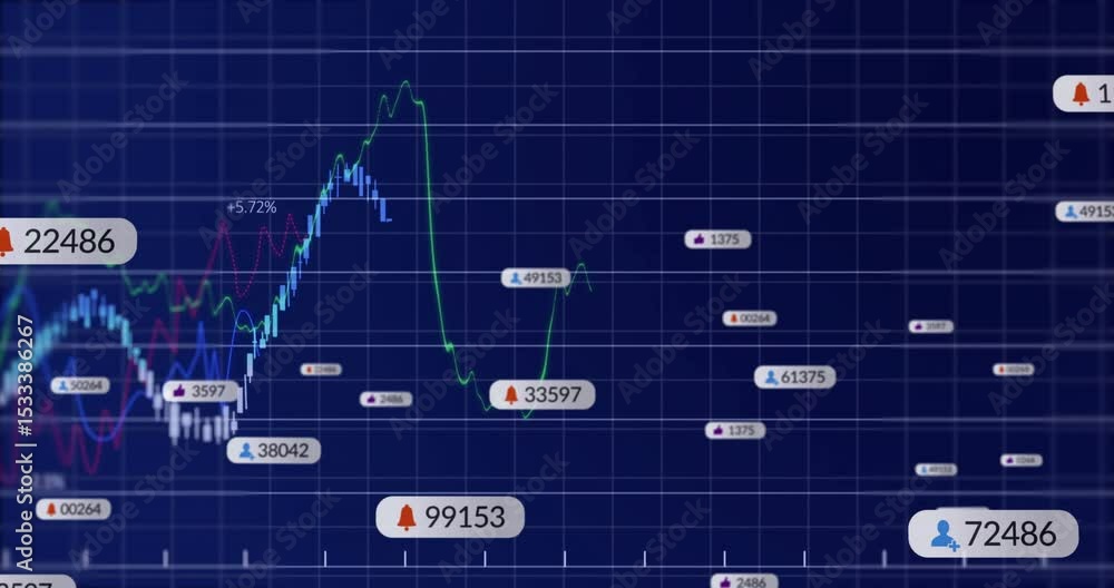 Poster green line surging sparking financial chart animating on blue grid with callouts visualizing trends