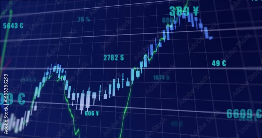 Poster grid updating currency values animating candlesticks rising with overlay line showing market trends