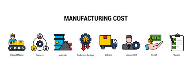 Manufacturing cost concept with icons. Product making, resources, materials, production overheads, delivery, management, payroll, planning. Web vector 