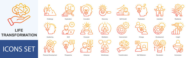 Life Transformation icon set vector Outline Gradient Style challenge, exploration, innovation, discovery, self growth, realization, liberation, resilience, awakening, shift, empower, meditation