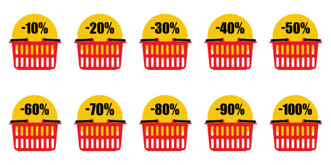 Discount sticker set from 10% to 100%. Red shopping basket with yellow promotional tag, label, sticker special offe off discount