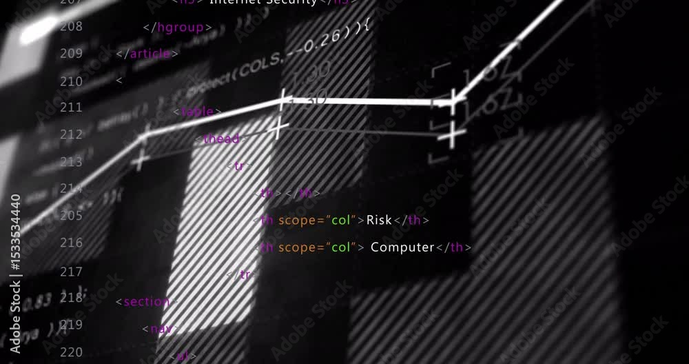 Poster on markup overlay appearing, cybersecurity ui animating code tags graph rising illustrating metrics