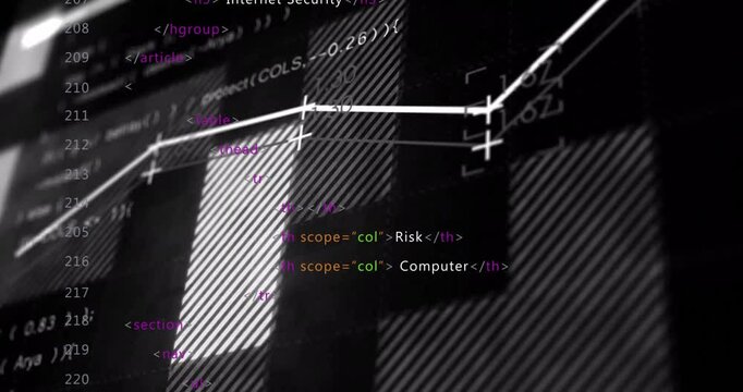 On markup overlay appearing, cybersecurity UI animating code tags graph rising illustrating metrics