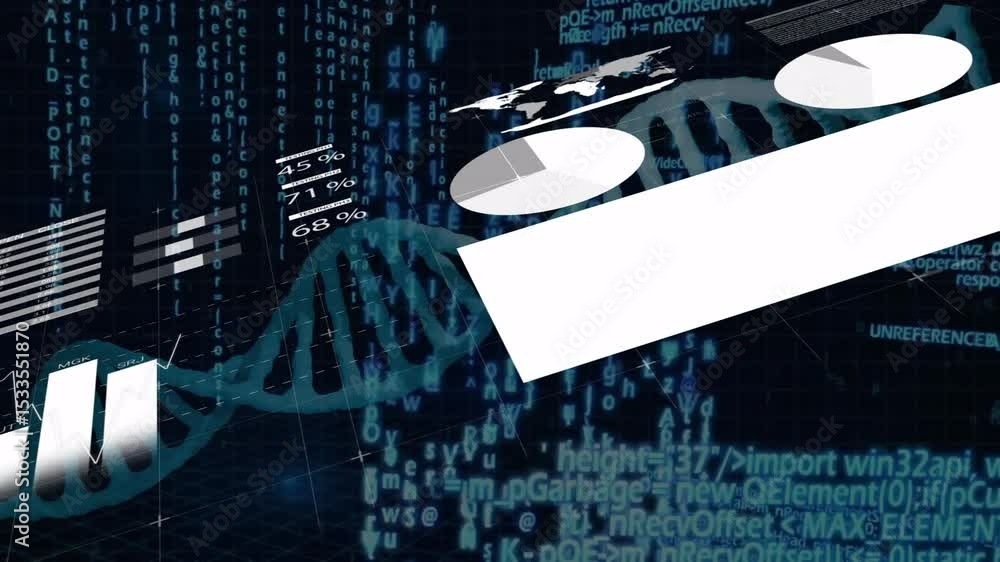 Poster streaming code activating 3d dna helix rotation while rising bar charts and gauges presenting data