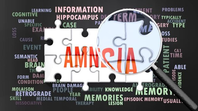 Amnesia under magnifying glass, being researched, studied and examined. Most important subjects and ideas related to amnesia written around a puzzle to symbolize complexity of amnesia.Can be looped.