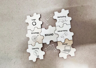 Business concept with puzzle ,A strong brand is built piece by piece  from logo and identity to...