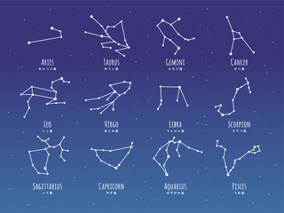 星空とシンプルな星座の素材セット © モツ煮子