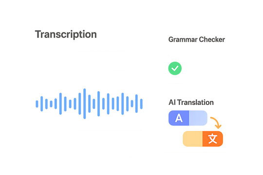 Transcription grammar checker AI translation speech to text language processing voice recognition text conversion digital