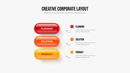 Obraz premium Modern Innovation 3 Element Diagram Slideshow Template. Service Strategy Three Step Infographic Frame Design. Business Profile Slide Layout Vector Illustration.