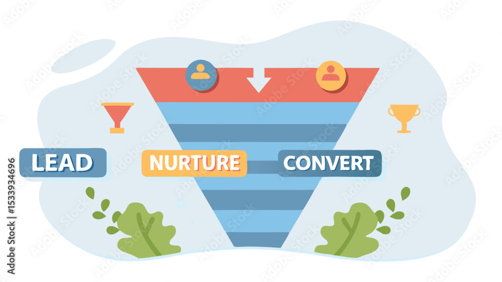 Poster illustration of a sales funnel showing the process from lead to conversion with icons and text