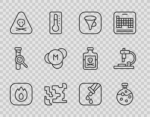 Set line Fire flame, Test tube and flask, Funnel or filter, Gaseous, Triangle warning toxic, Molecule, and Microscope icon. Vector