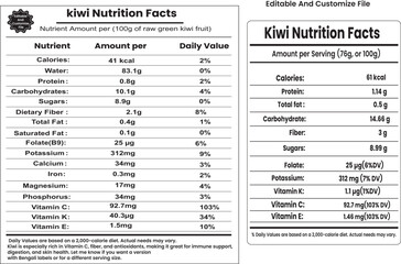 kiwi Nutrition Facts, label design, Supplement Facts, information
