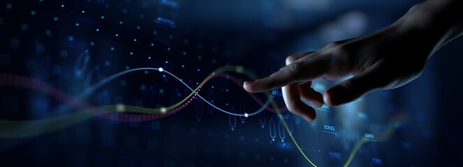 Touch Interaction with Predictive Analytics and Market Trends.