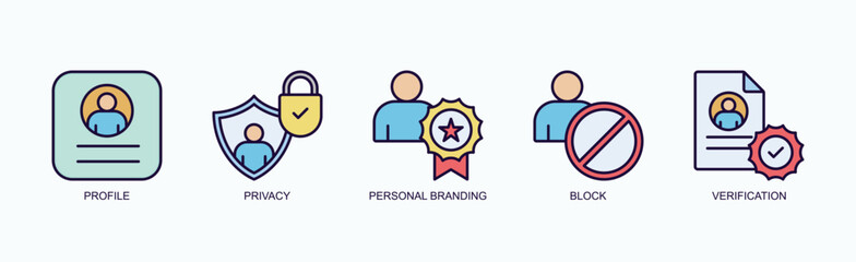 Identity Shield Icon Set Vector Illustration Concept With Icon Of Profile, Privacy, Personal Branding, Block, Verification In Outline Color Style