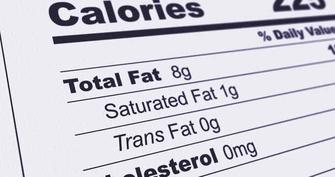 Nutrition Facts Label with magnesium content line highlighted, information of Mg - magnesium element content in product, footage