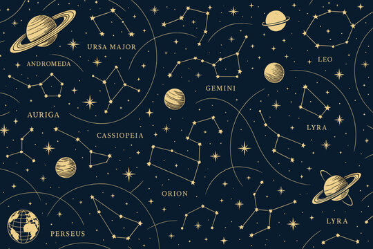 Elegant vintage star map with constellations and celestial bodies