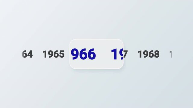 Horizontal timeline animation scrolling smoothly to the year 1963. Ideal for history documentaries, educational videos, or year-based content.	
