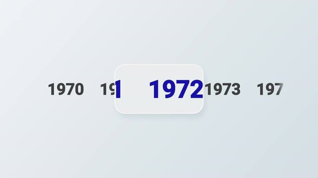 Horizontal timeline animation scrolling smoothly to the year 1969. Ideal for history documentaries, educational videos, or year-based content.	