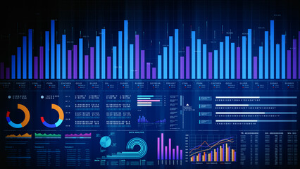 Financial investment concept background, Colorful digital financial dashboard with charts, graphs, and commodity trading data for investment analysis and market tracking 3d Rendering