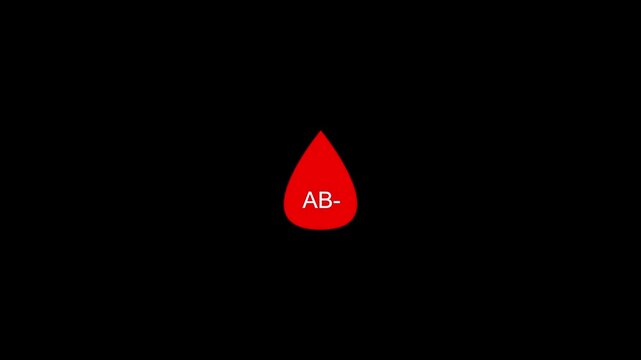 Eight blood drops appearing on screen symbolizing the Blood groups in detail. AB+ blood positive, blood types.health medical blood drop sign symbol icon animation on a dark background