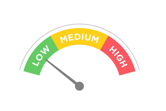 Risk meter. Speedometer with low medium high, risk concept