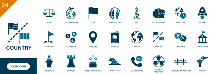 Country icon. Containing flag, country map, passport, currency, capital city. Solid vector icons collection.