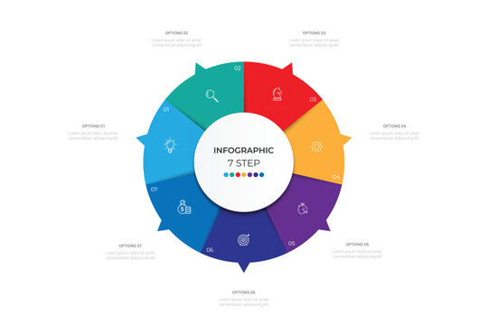 Business visualization infographic circle design template with 7 options, steps or processes. Business presentation.