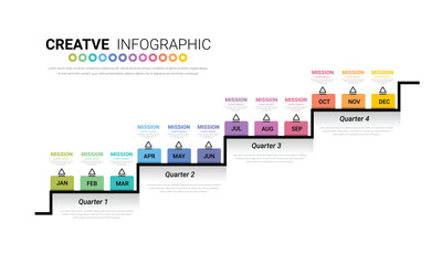 Year planner calendar, 12 months, 4 quarter, Timeline infographics design vector and Presentation business can be used for Business concept with 12 options, steps or processes.