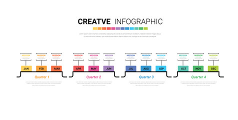 Year planner calendar, 12 months, 4 quarter, Timeline infographics design vector and Presentation business can be used for Business concept with 12 options, steps or processes.