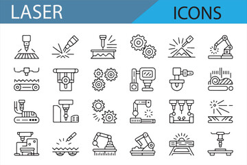 Laser system icons representing engraving, cutting, and industrial applications