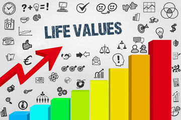 Life values	
