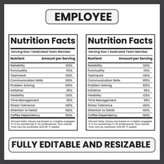 employee nutrition facts
office worker nutrition label
workplace skills infographic
corporate parody label
employee performance chart
professional traits nutrition
team member facts label