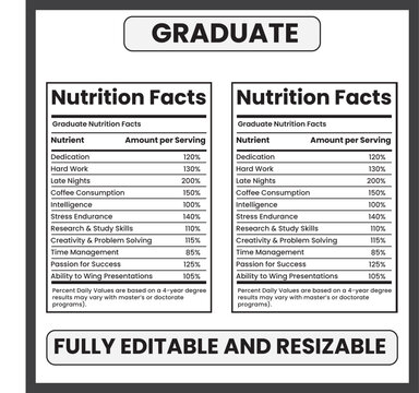 graduate nutrition facts
graduate nutrition facts
graduation label design
class of 2025 nutrition
funny graduation facts
senior year infographic
graduate parody label
graduate success facts