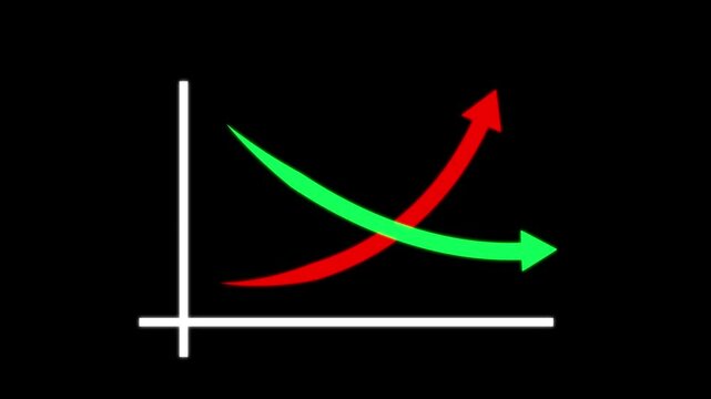 Quality and cost control concept animation by digital data business graph icon. Quality control and company cost reduction. 4k motion graphic animation.