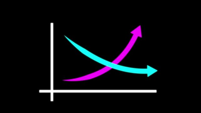 Quality and cost control concept animation by digital data business graph icon. Quality control and company cost reduction. 4k motion graphic animation.