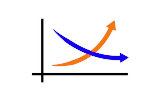 Quality and cost control concept animation by digital data business graph icon. Quality control and company cost reduction. 4k motion graphic animation.