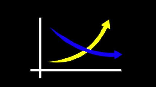 Quality and cost control concept animation by digital data business graph icon. Quality control and company cost reduction. 4k motion graphic animation.