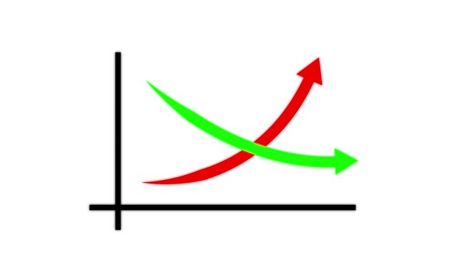 Quality and cost control concept animation by digital data business graph icon. Quality control and company cost reduction. 4k motion graphic animation.