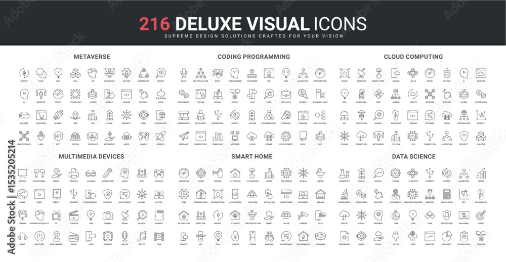 Poster coding, ai for science research and metaverse, cloud computing line icons set. automation of tempera
