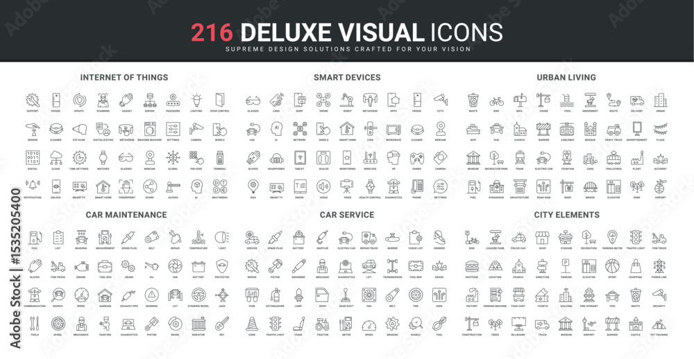 Poster smart devices, public infrastructure and architecture, city elements and construction line icon set.