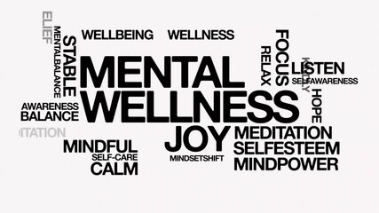 Mental wellness Animated Tag Word Cloud kinetic typography concept, Text Design Animation typography seamless loop video motion graphics Intro 4k, animated Word Art Looping Text effects lettering typo