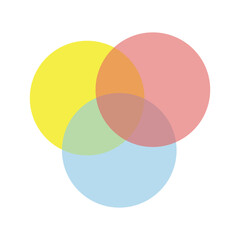 Venn diagram for three partially intersecting sets . Vector Illustration . EPS 20 . 