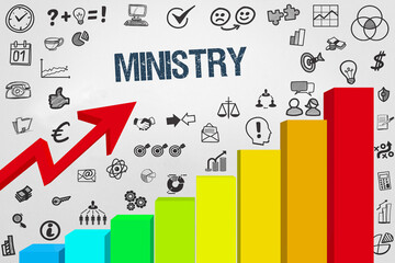 Ministry	
