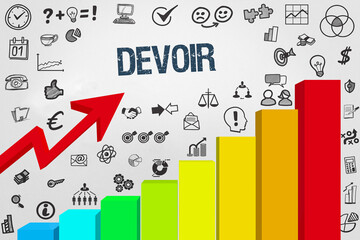 devoir	

