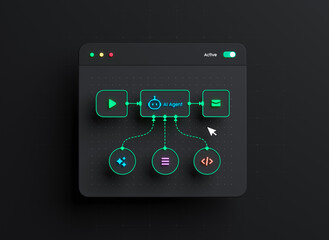 AI workflow automation artificial intelligence software interface nodes triggers data tool dashboard coding icon flow process technology 3d rendering.