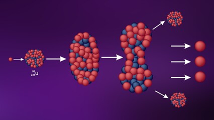 Nuclear Fission Process Illustration – Splitting of Uranium Atom with Neutron Collision" © Abdul Waheed