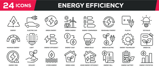 Set of collection line icons related efficiency energy, electricity, renewable energy. Editable stroke. Perfect pixel on transparent background