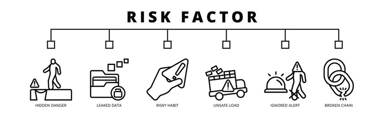 Risk Factor banner web icon for hidden danger, leaked data, risky habit, unsafe load ignored alert, broken chain