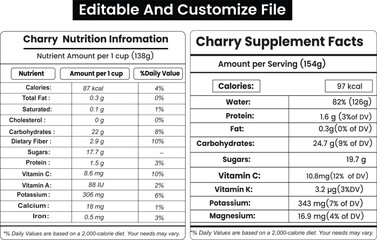 Charry Nutrition Facts, Charry Supplement Facts