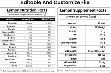 Lemon nutrition facts, Lemon Supplement Facts